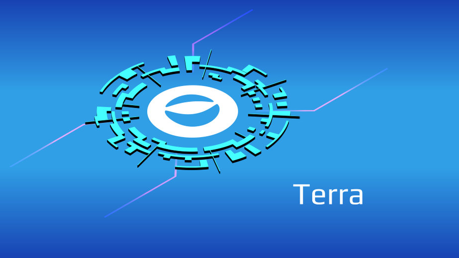 Terra (LUNA) Staring at possible correction – Here is what to expect next