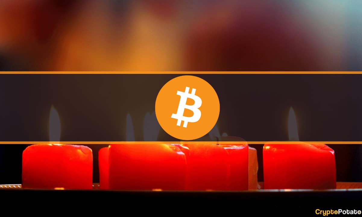 Bitcoin Registers 8 Consecutive Weekly Candle in Red